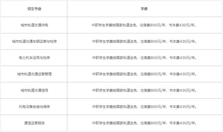 重庆高铁学校学费
