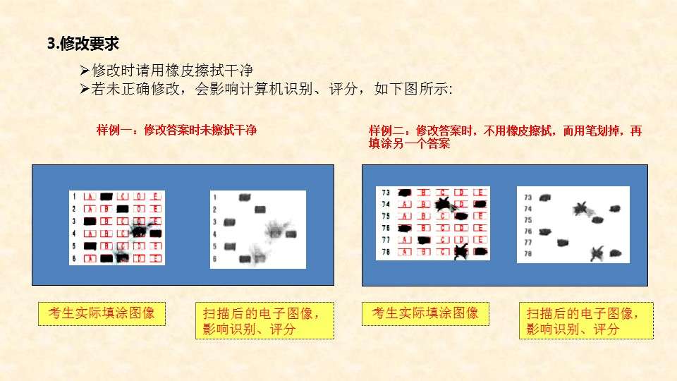开云kaiyun(中国)成人高考答题须知16