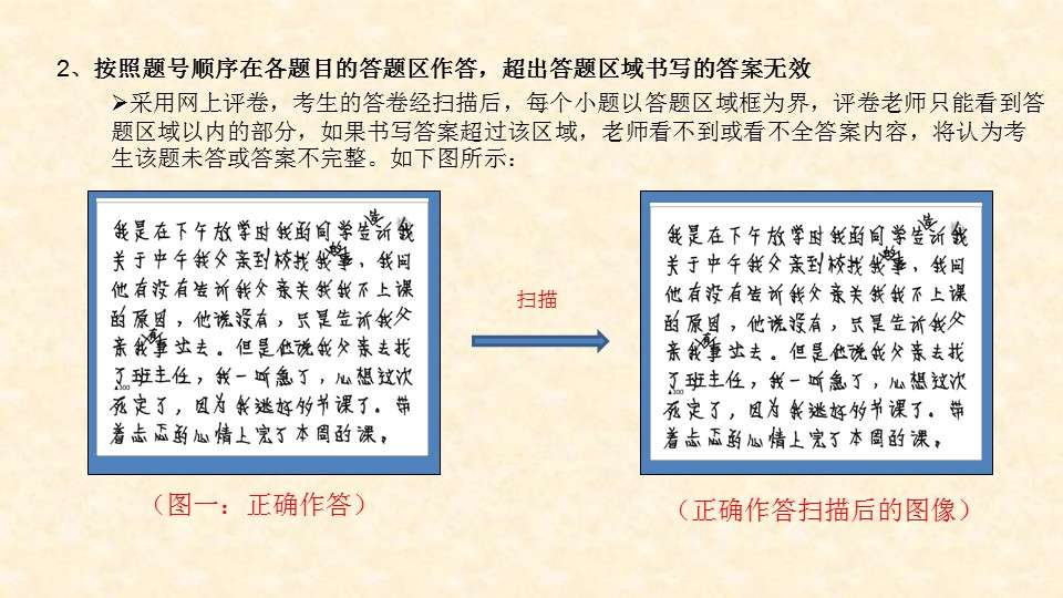 开云kaiyun(中国)成人高考答题须知20