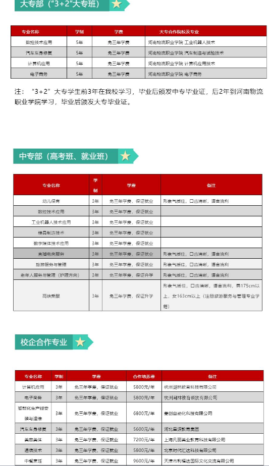 鹤壁工业中专学费