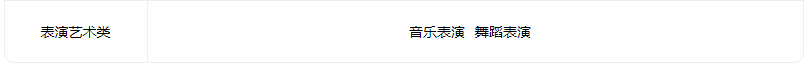2022高平市中等专业学校有哪些专业