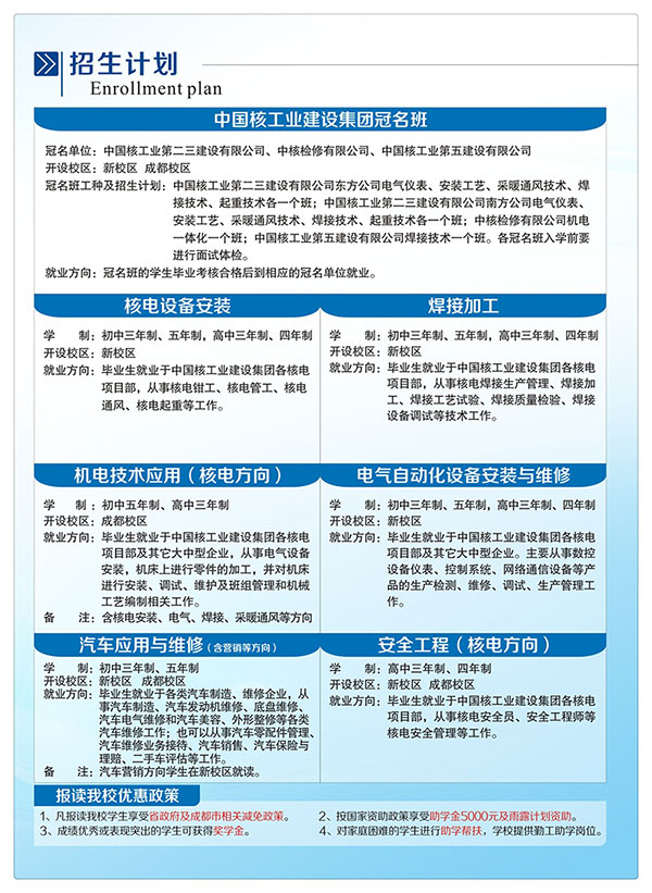 开云kaiyun(中国)核工业工程学校