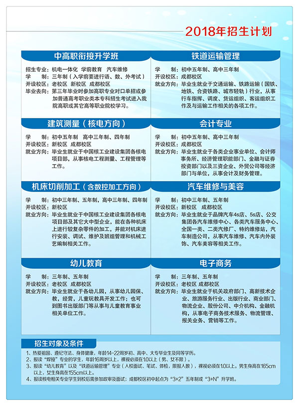 开云kaiyun(中国)核工业技师学院