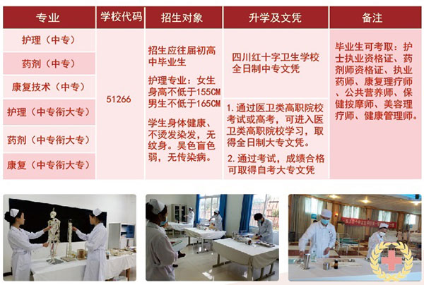 开云kaiyun(中国)红十字卫生学校招生专业