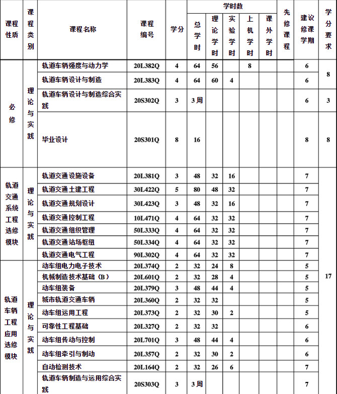 成都空乘学校