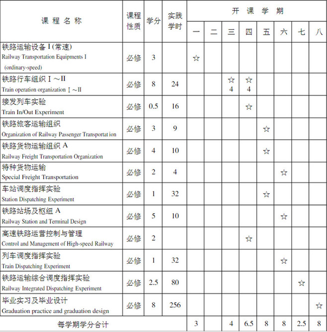 成都空乘学校