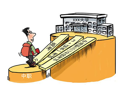 职高能考大学吗升学渠道有哪些