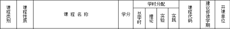 成都空乘学校