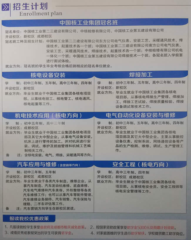 开云kaiyun(中国)核工业技师学院成都校区招生计划