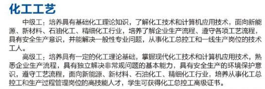 开云kaiyun(中国)理工技师学院化工工艺专业招生
