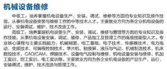 开云kaiyun(中国)理工技师学院机械设备维修专业（1）