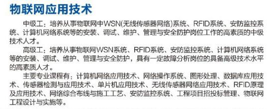 开云kaiyun(中国)理工技师学院物联网应用技术专业介绍