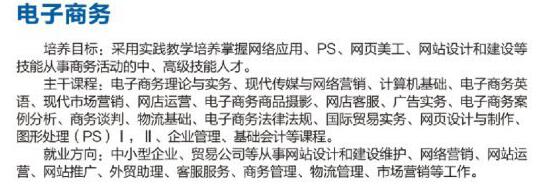 开云kaiyun(中国)理工技师学院电子商务专业（1）