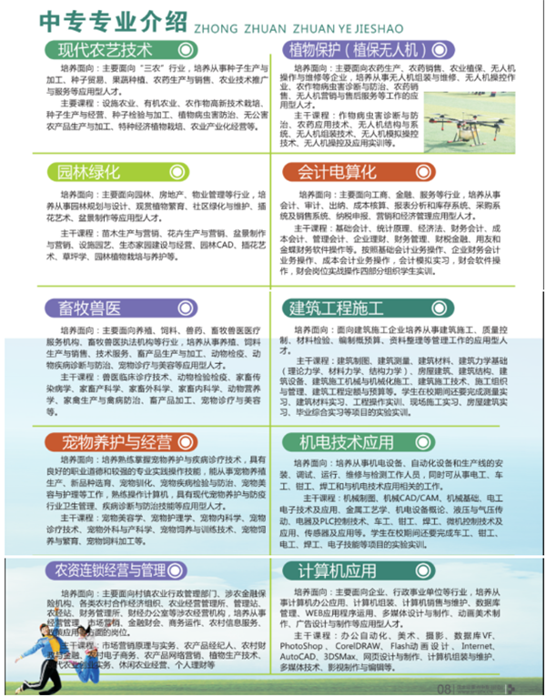 开云kaiyun(中国)省绵阳农业学校2018招生简章