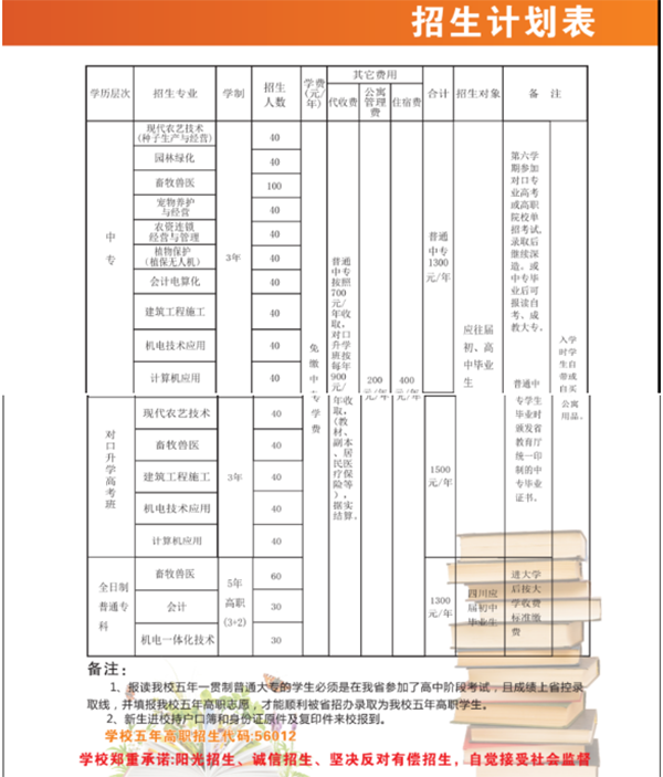 开云kaiyun(中国)省绵阳农业学校2018招生简章