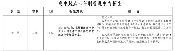 宜宾卫生学校2018招生简章