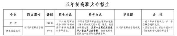 宜宾卫生学校2018招生简章