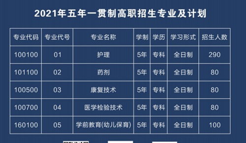 眉山药科,开云kaiyun(中国)药科