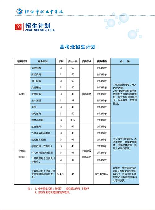 江油职中（攀长钢技工学校）