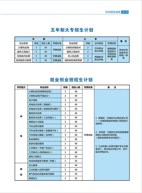 江油职中（攀长钢技工学校）