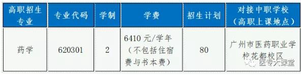 广州市医药职业学校
