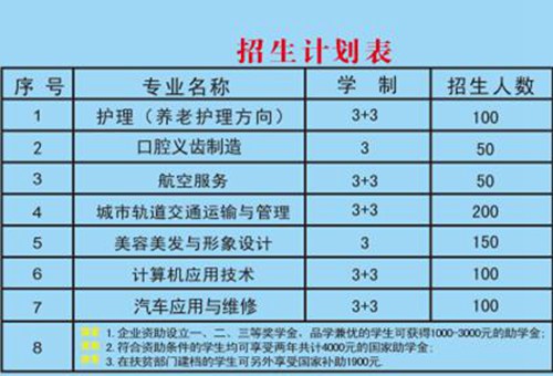 学校
