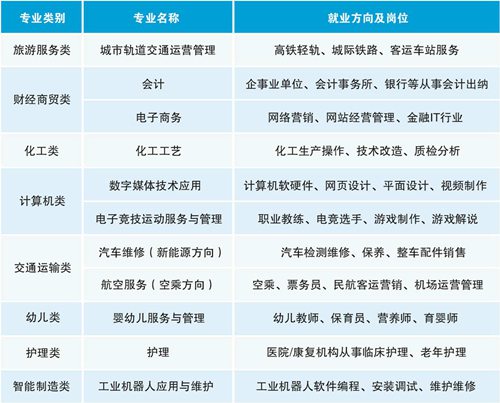 学校
