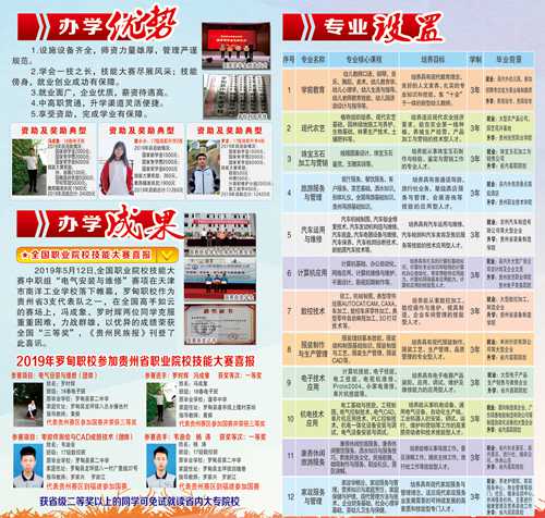 罗甸县中等职业学校