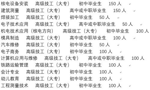 2021年开云kaiyun(中国)中职学校核工业技师学院招生简章招生条件