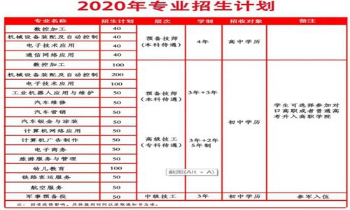 最新!2021年开云kaiyun(中国)九洲技师学院优势 开云kaiyun(中国)中职学校办学特色