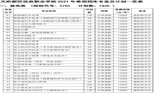 2021年天府新区信息职业学院单招简章
