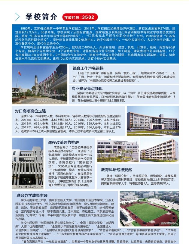2019年，中专，江苏省如皋第一中等专业学校，排名