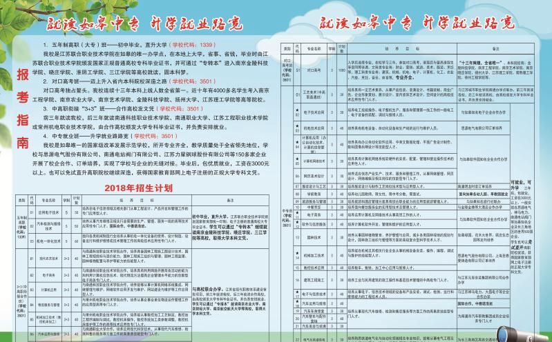 江苏中职学校，江苏省如皋中等专业学校，招生简章