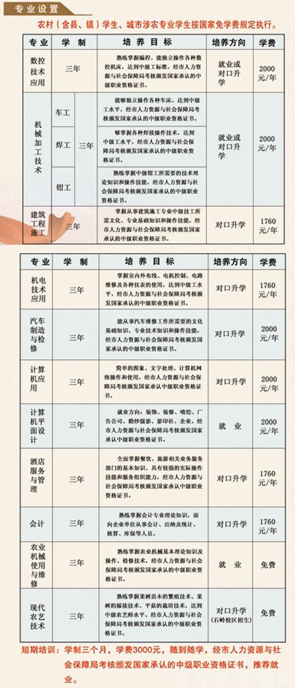 四平市职业技术教育中心专业介绍