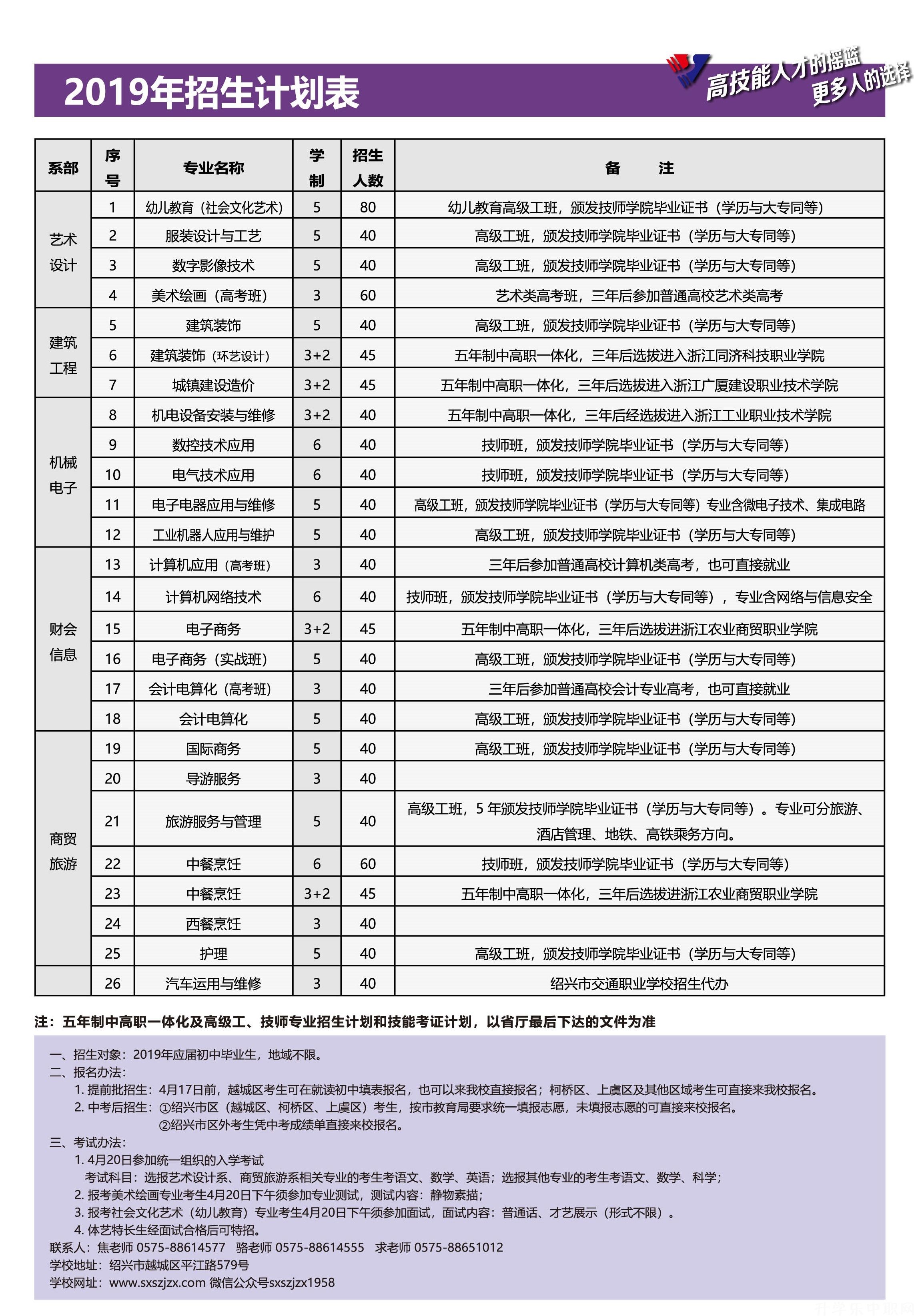 绍兴市职业教育中心