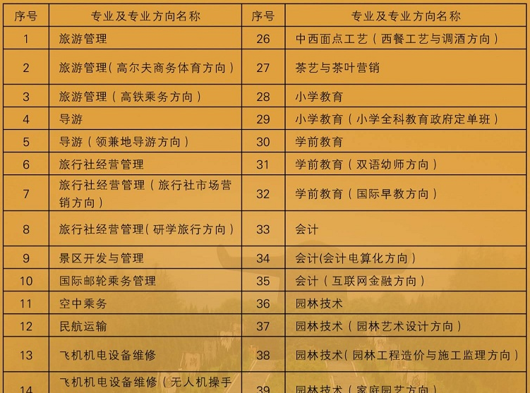 三峡旅游职业技术学院