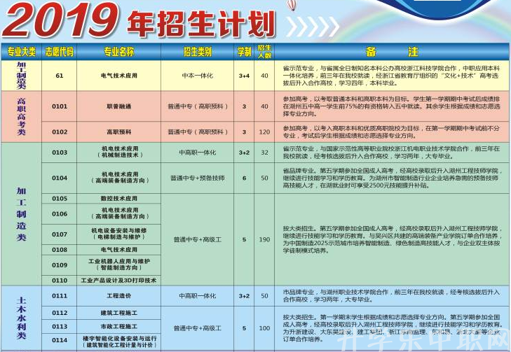 浙江信息工程学校