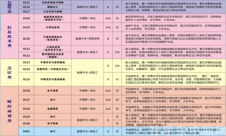 浙江信息工程学校