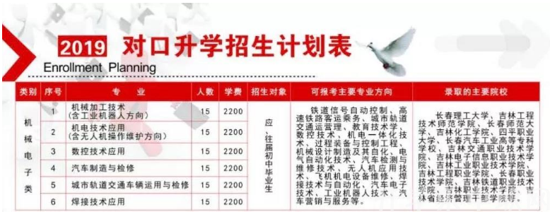 吉林机械工业学校