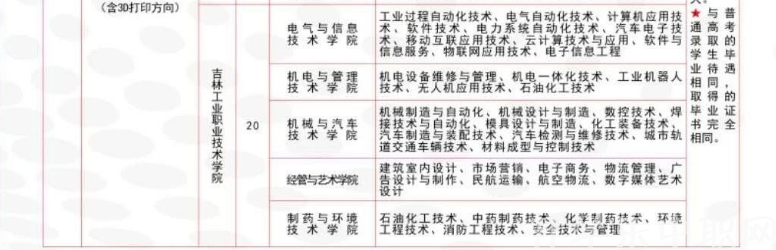 吉林机械工业学校