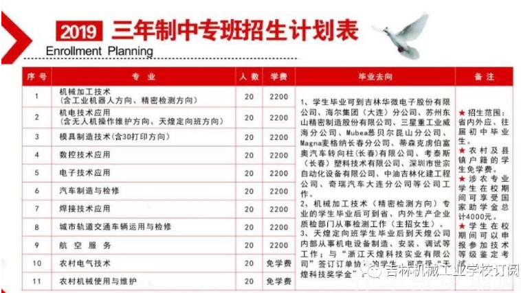 吉林机械工业学校