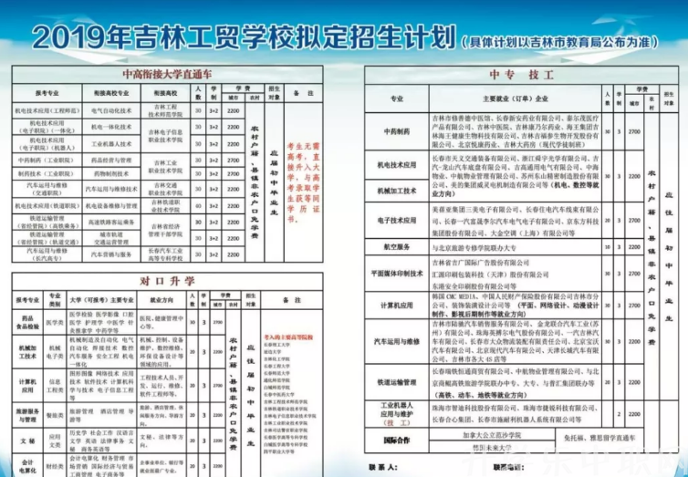 吉林工贸学校