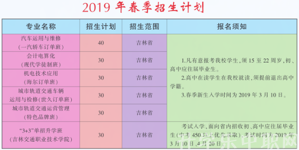 长春职业技术学校