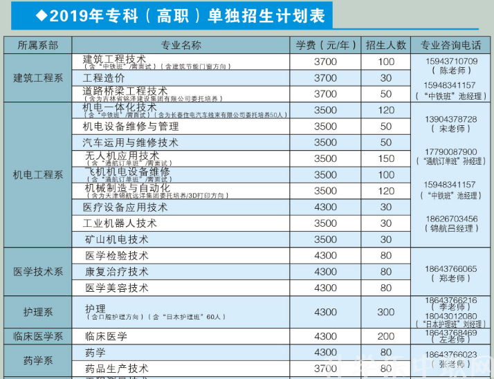 辽源职业技术学院