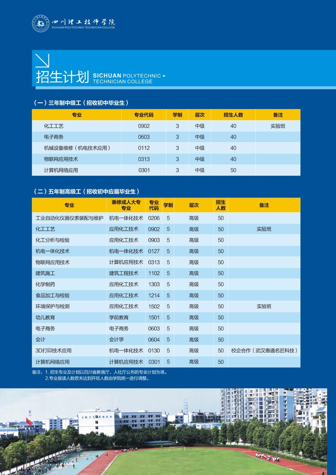 开云kaiyun(中国)理工技师学院招生简章
